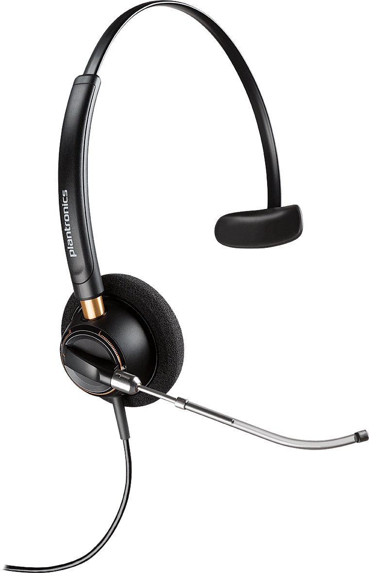 Plantronics slúchadlá ENCOREPRO HW510V na jedno ucho